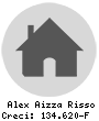 Alex Aizza Risso